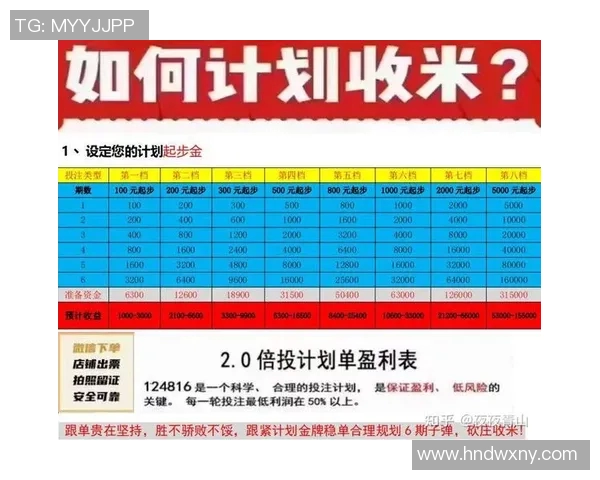 足球球星财富分配方式揭秘薪资奖金代言合同如何给钱